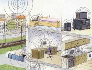 Bienestar En El Mundo Digital: Protección ante la Contaminación Electromagnética